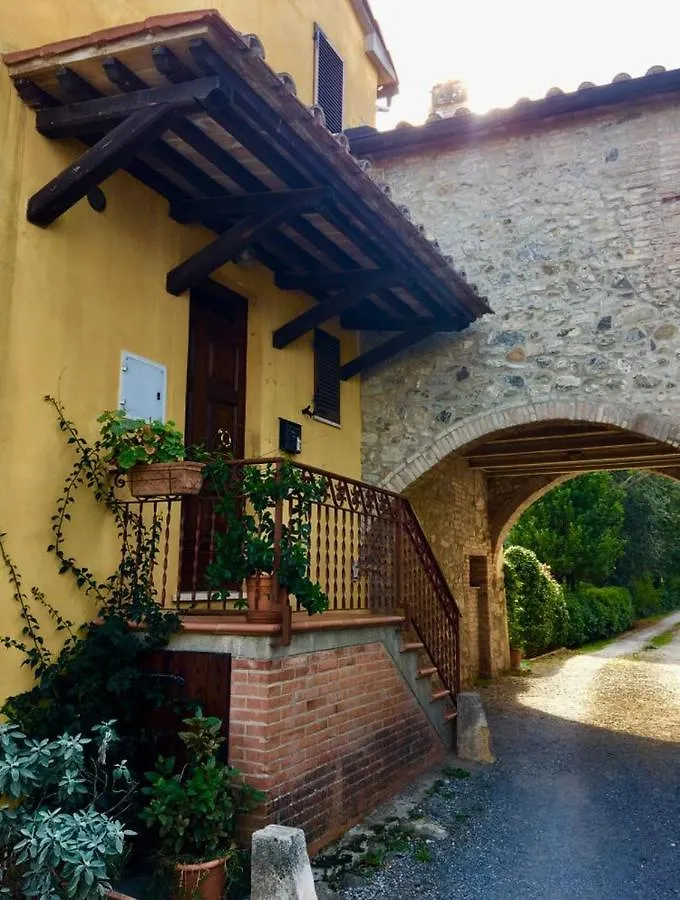 La Casina Nel Borgo location