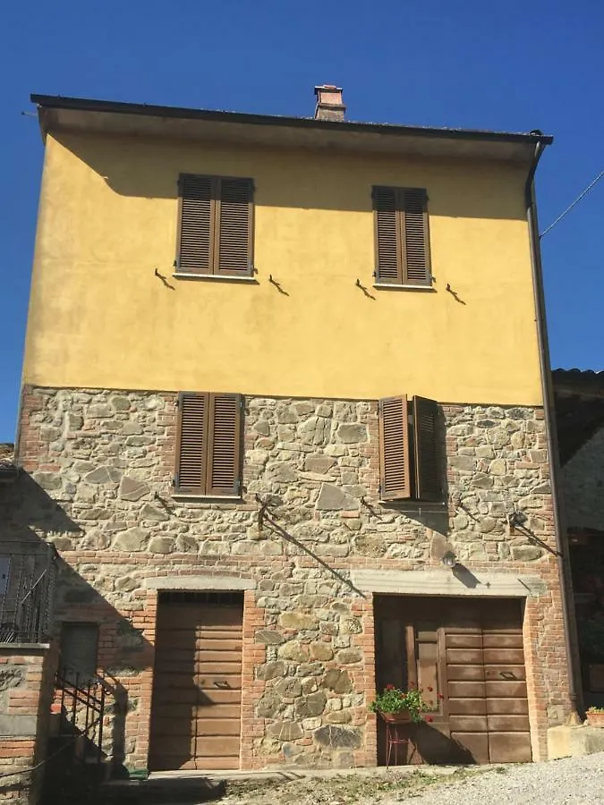 La Casina Nel Borgo Apartment Cetona